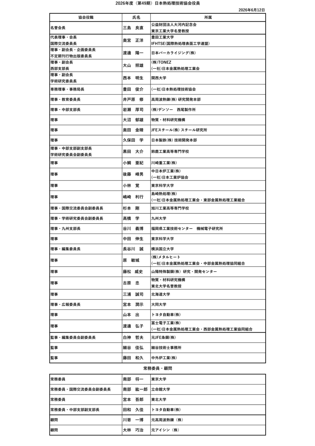 協会役員.png