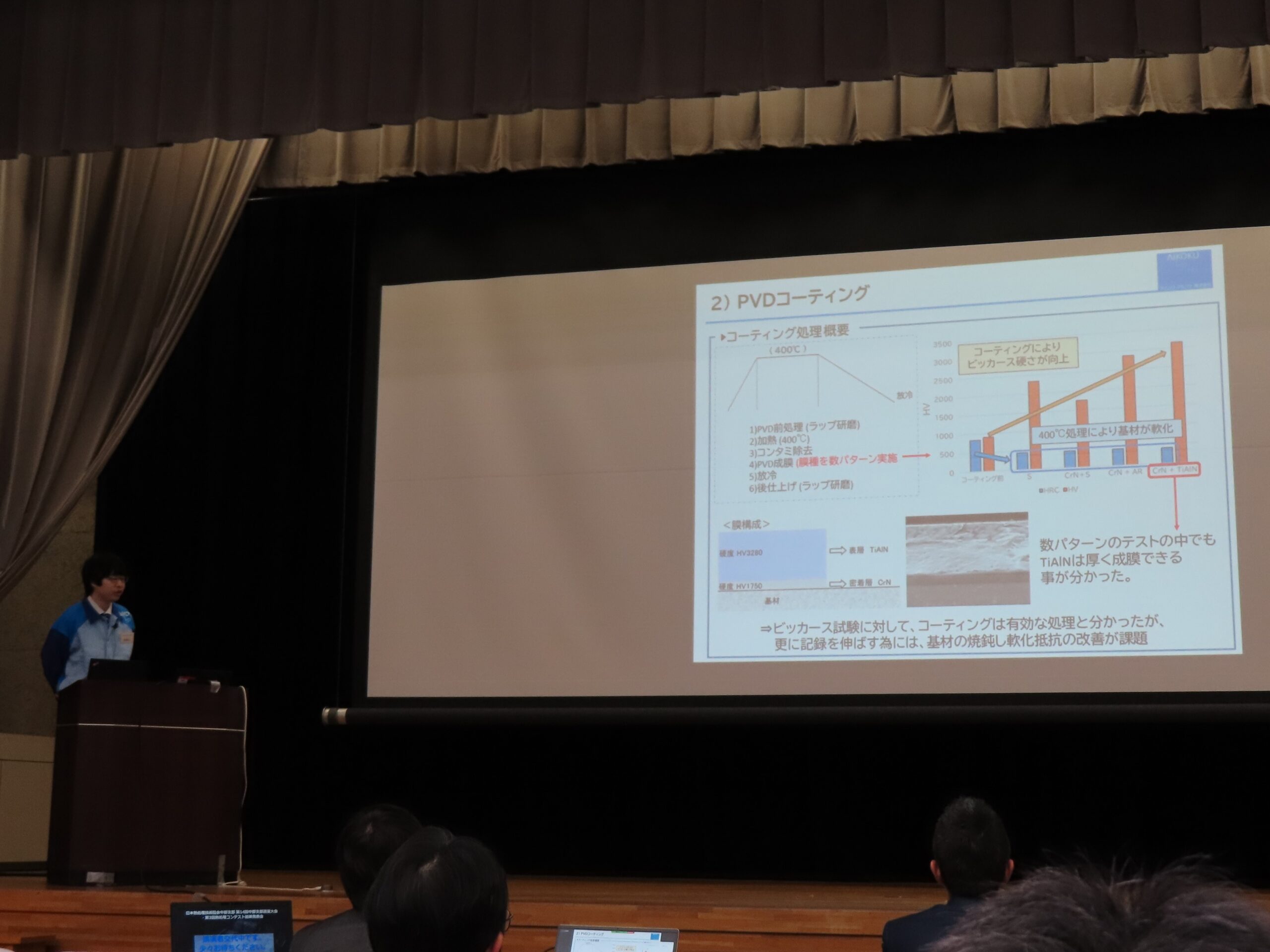 Aikoku_Presentation.jpg