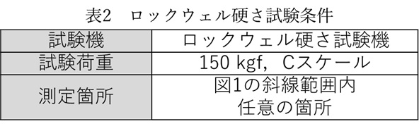 5Netsukon_Table 2_2.jpg