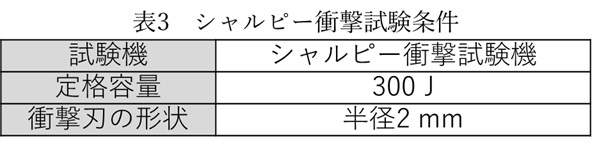 5Netsukon_Table 3_2.jpg